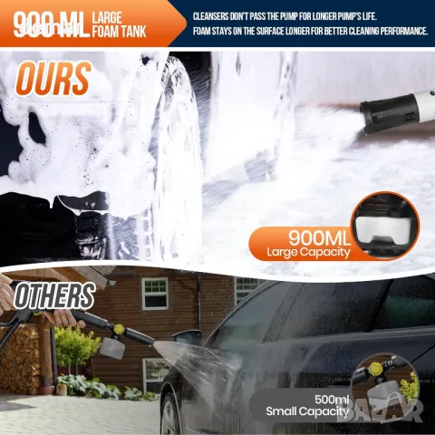 Водоструйка за измиване под високо налягане, 2000 W 160 бара, снимка 5 - Други - 49269844