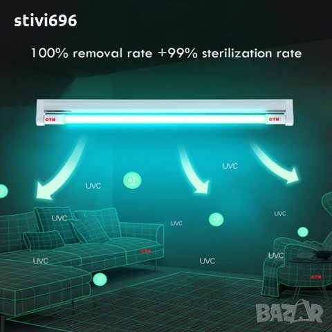 Бактерицидна, антибактериална, кварцова UV +OZONE лампа 8W за дезинфекция. НОВО, снимка 8 - Други - 31748218