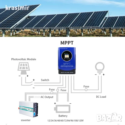 Соларен MPPT контролер 80а, снимка 8 - Други стоки за дома - 55989048