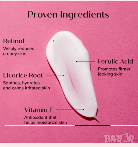 Възстановяващ възрастта крем - Ретинол + ферулова киселина, снимка 2 - Козметика за тяло - 48442353