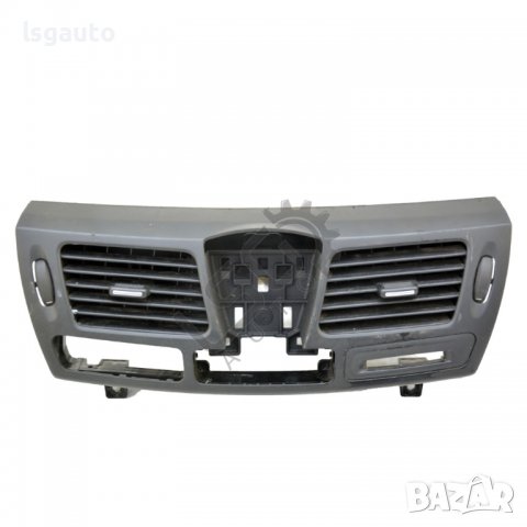 Духалки парно средна конзола табло Renault Laguna III(2007-2015) ID:96012