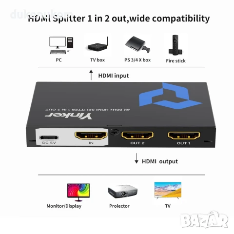 НОВ! HDMI разклонител, сплитер 1 вход към 2 изхода,4K,PS4 Xbox лаптоп, снимка 2 - Други - 50615469