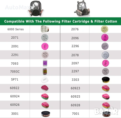 Респиратор за цялото лице за многократна употреба, респиратор за органични пари , снимка 6 - Други инструменти - 54049601