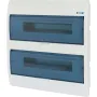 Апартаментно табло 2х18 модула EATON B-CU 2/36 Eco, Moeller, снимка 1
