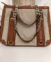 Дамска чанта Dkny , снимка 1