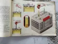 Ръководство, схеми и настройки на Лада, снимка 7