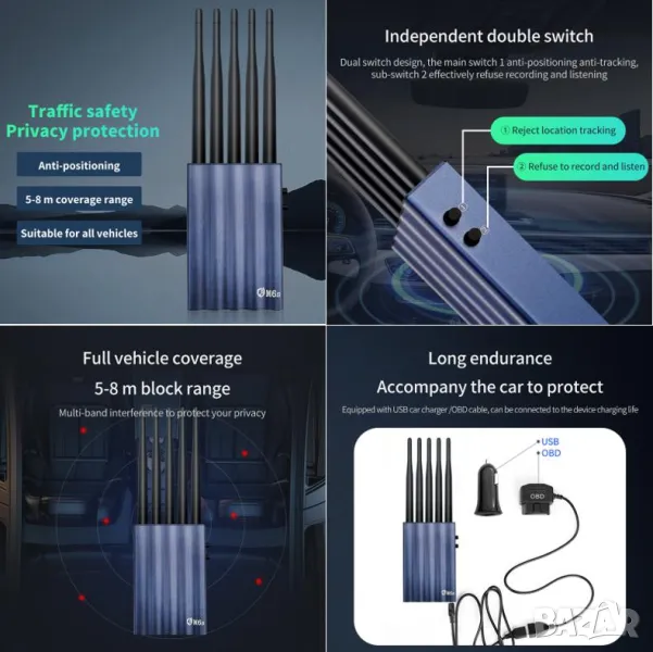 6 Лентов Заглушител за GSM CDMA DCS BDS 3G 4G GPS Заглушители Сателитно Позициониране Навигация Тапа, снимка 1