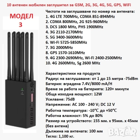 Заглушители за GSM, GPS, WiFi, Bluetooth, RF, снимка 4 - Samsung - 49962736