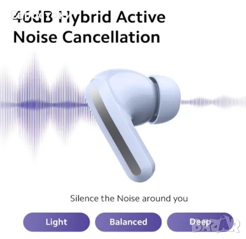 Безжични слушалки Xiaomi Redmi Buds 5, TWS, ANC, водоустойчивост IP54, снимка 5 - Безжични слушалки - 48239026