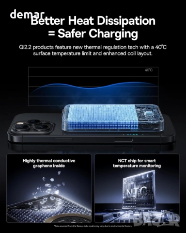 Външна батерия Baseus Picogo Magsafe, 10000mAh Qi2.2 сертифицирана, снимка 6 - Външни батерии - 52063706