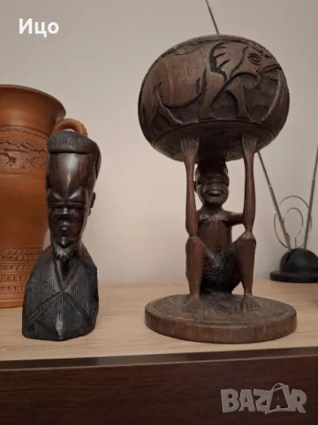 Абаносови фигури