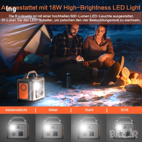 Продавам нова преносима зарядна станция 600W - за къмпинг и аварии, снимка 10 - Къмпинг мебели - 51643026