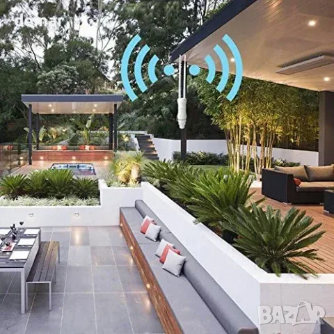 Външна Wi-Fi точка за достъп WAVLINK AC600, PoE, IP65, 2 антени по 7 dBi, снимка 2 - Други стоки за дома - 56011796