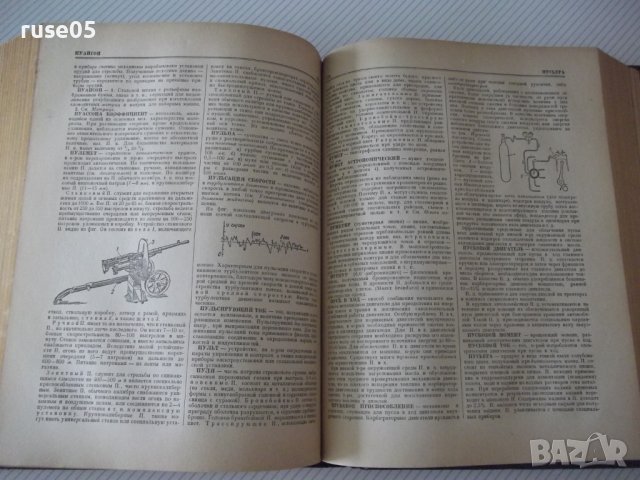 Книга "Краткий политехнический словарь-Ю.А.Степанов"-1136стр, снимка 6 - Чуждоезиково обучение, речници - 37623800