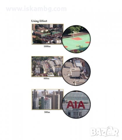 КОМПАКТЕН МОНОКЪЛ С ВОДОУСТОЙЧИВ КОРПУС 16X52 - код 1034, снимка 7 - Екипировка - 34062512