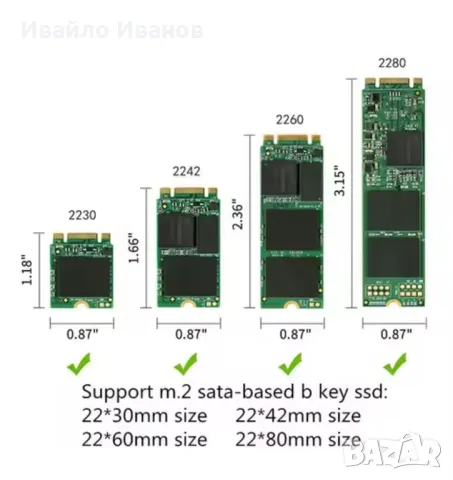USB 3,1 адаптер за M.2 SSD памети (nvme / ngff ), снимка 5 - Кабели и адаптери - 49546676