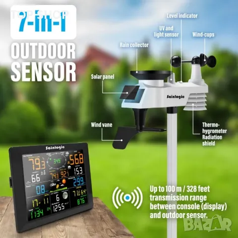 WiFi метеорологична централа Sainlogic с външен сензори и приложение, снимка 12 - Друга електроника - 48476093