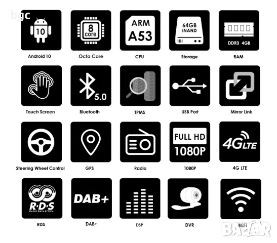 НОВ BMW DIN 8-Ядрен 3GB/32GB Android 12 Автомобилно радио Мултимедия BMW 5 E39 E53 X5 1995-2006 MP3 , снимка 8 - Навигация за кола - 48733008