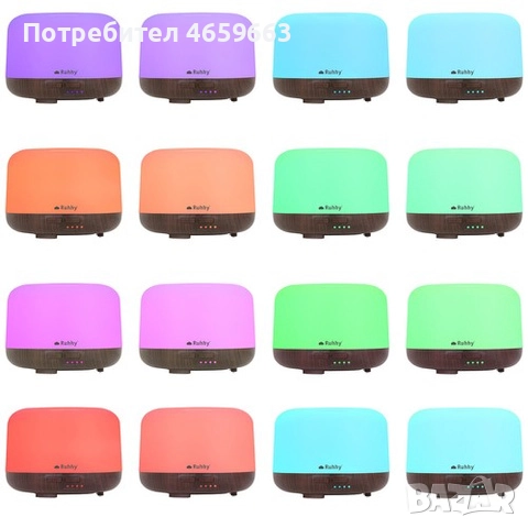 Дифузер, овлажнител, йонизатор, нощна лампа - 4 в 1 многофункционално устройство, снимка 3 - Овлажнители и пречистватели за въздух - 52526231