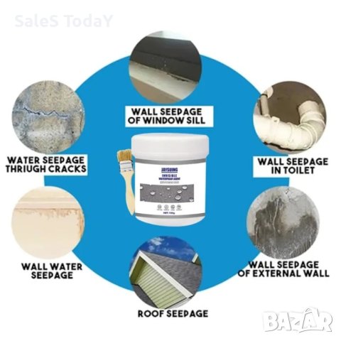 Лепило против течове, прозрачно, водоустойчиво, снимка 2 - Други стоки за дома - 42415564