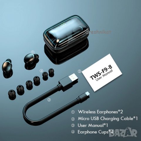 Новите противоводни IPX7 bluetooth слушалки TWS 2200 mAh, снимка 2 - Безжични слушалки - 31927726