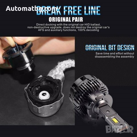 Комплект диодни крушки Automat, D2S, 8600Lm, 70W, 6000K, снимка 3 - Аксесоари и консумативи - 36882832