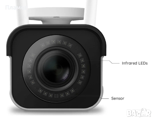 Reolink RLC‑511WA – Smart 5 MP Wi‑Fi IP камера с прожектори и увеличение, снимка 16 - HD камери - 51146720