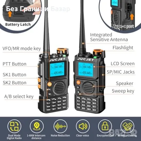 Нови 2 броя Уоки Токи, 999 Канала, 2600mAh, Двоен Обхват Двулентова Радиостанция, снимка 2 - Друга електроника - 50186722