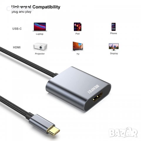BENFEI USB C към 4К HDMI адаптер, Thunderbolt 3, алуминиев корпус, снимка 2 - Кабели и адаптери - 39648072