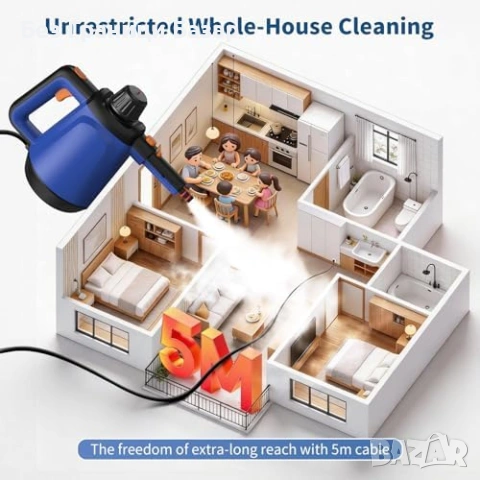 Нов Мощен ръчен парочистач 110°C с 10 аксесоара за дома чистене кола, снимка 7 - Други стоки за дома - 53961979