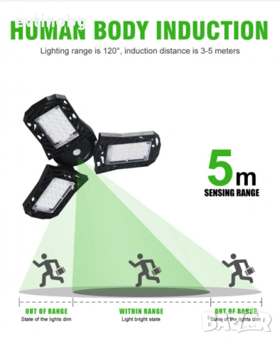Слънчева соларна LED лампа за къмпинг и домакинство, снимка 3 - Къмпинг осветление - 54105648