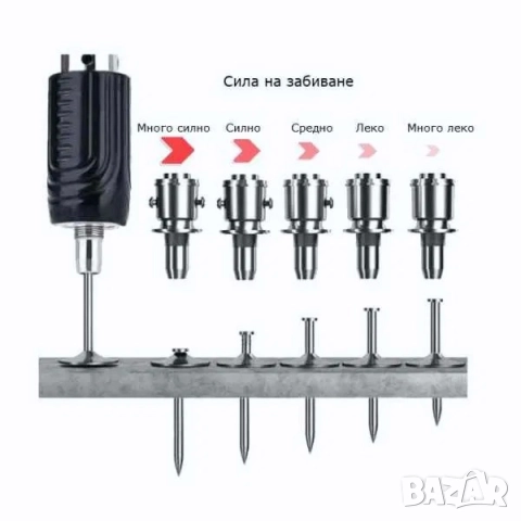 Нов пистолет за забиване на пирони По-качествен модел, дърво, метал, бетон, Пълен комплект+50 пирона, снимка 5 - Други инструменти - 52217386