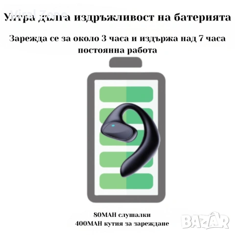 2-в-1 Безжични слушалки с AI превод!, снимка 8 - Слушалки и портативни колонки - 54162073