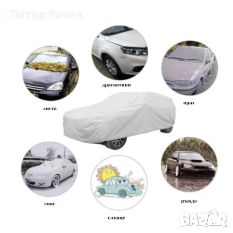 Премиум сиво покривало за кола - защита при всякакви метеорологични условия, снимка 8 - Аксесоари и консумативи - 53984434