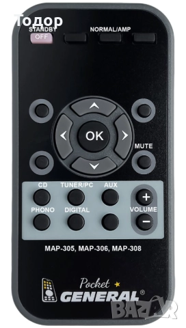 Advance acoustic map 308 MOSFET , снимка 10 - Ресийвъри, усилватели, смесителни пултове - 52532121