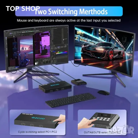 4K@60Hz HDMI KVM превключвател, 2 монитора-2 компютъра, EDID,4 USB 3.0, снимка 3 - Кабели и адаптери - 49417974