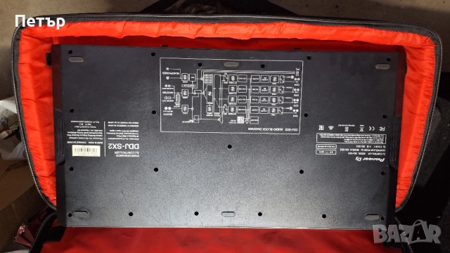 Пайнер SX2 (Pioneer SX2), снимка 4 - Ресийвъри, усилватели, смесителни пултове - 51950371