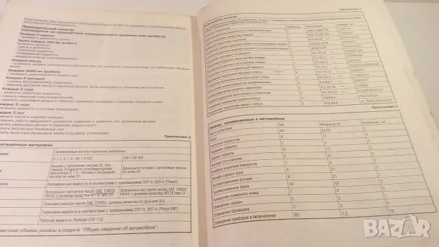Ръководство за Škoda Felicia 1.3, 1.3i, 1.6i, 19D LX, GLX, SLX - Руководство по ремонту, снимка 11 - Наука, техника и компютри - 52058841