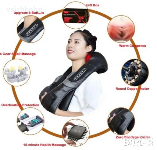 Най-новияте 3D масажори за врат гръб ръце крака лице брада - цяло тяло, снимка 6 - Друга електроника - 35216319