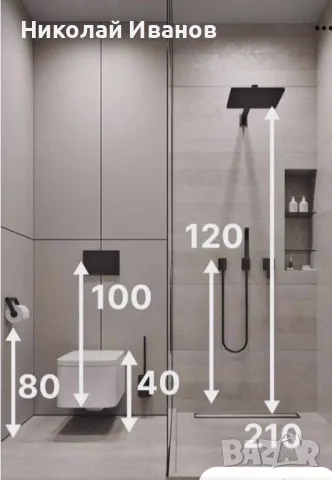 Ремонт на апартаменти, снимка 4 - Ремонти на апартаменти - 50384664