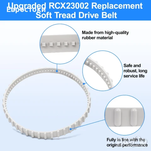 2 броя RCX23002 гумени задвижващи ремъци за прахосмукачка за басейн, резервен ремък с мек протектор , снимка 6 - Басейни и аксесоари - 50553544
