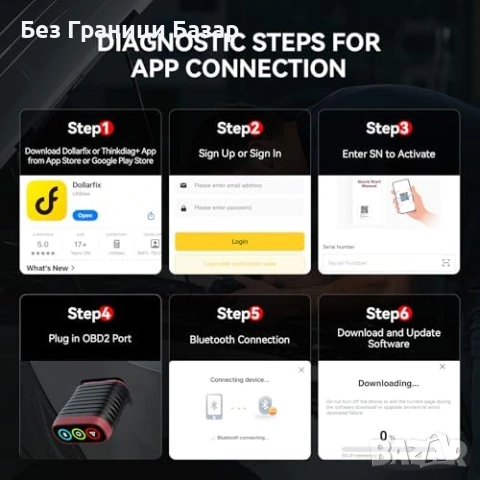 Нов THINKDIAG BD6 Безжичен OBD2 Диагностичен Скенер за Кола автомобил ремонт, снимка 5 - Друга електроника - 54092498