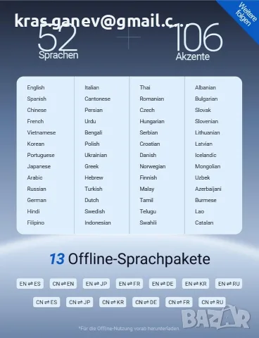 Слушалки Timekettle W4 с AI преводач – сини, снимка 5 - Безжични слушалки - 55980245
