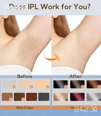 3 в 1 HR/SC/RA IPL устройство за обезкосмяване, 9 енергийни нива, 21J лазерен епилатор, снимка 5 - Епилатори - 50355204