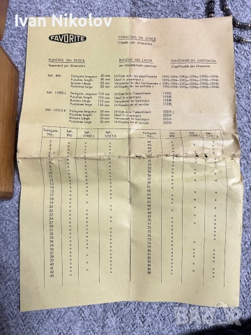 Дзамбалък Favorite от големите, снимка 2 - Други - 52643946