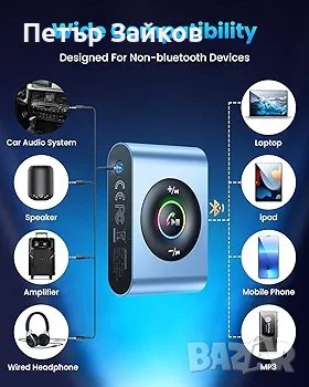 Bluetooth 5.3 AUX адаптер за кола, снимка 4 - Друга електроника - 42609037