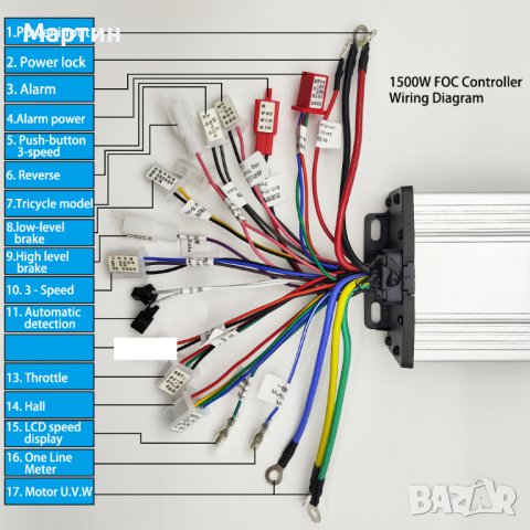 Контролер синусоидален FOC 36V 48V 60V 72V 500W 1000W 1500W, снимка 11 - Части за велосипеди - 42770761