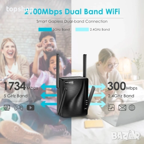 Нов rockspace WiFi разширител на обхват, 2100 Mbps 5G, 2.4G двубандов, гигабитов порт и WPS бутон..., снимка 3 - Друга електроника - 51572595