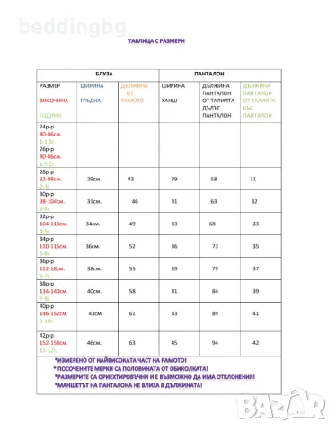 #Детска #Памучна #Пижама с герои от детско филмче , снимка 2 - Детски пижами - 33945405