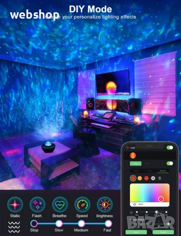 ПРОМО!! ЛАМПА ПРОЖЕКТОР С ДИСТАНЦИОННО STARRY PROJECTOR LIGHT, снимка 4 - Детски нощни лампи - 38643374